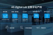  德甲官方推出全新数字化转播技术  